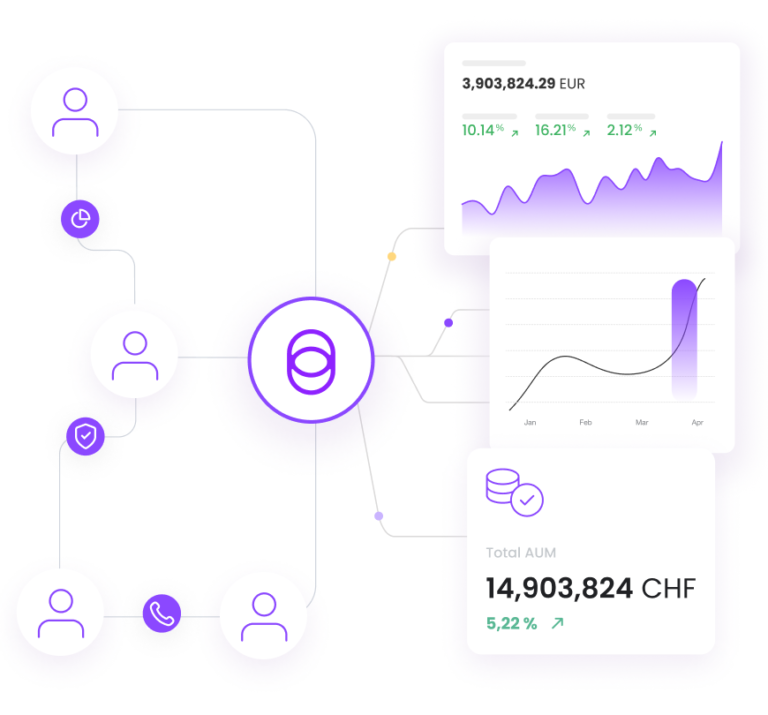 etops Wealth Services