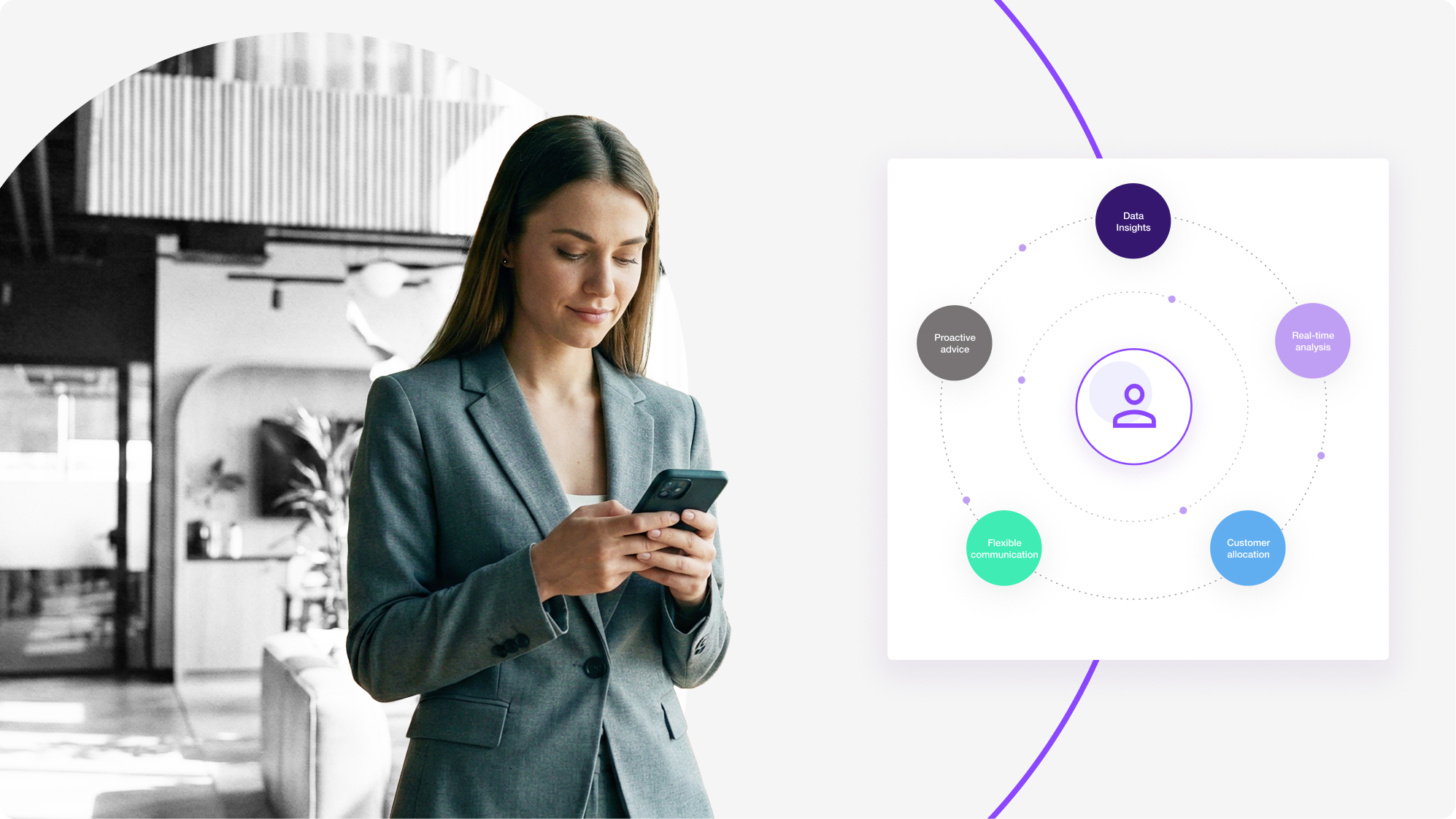 Hyper-personalization in wealth management: A young woman with a smartphone next to a client-centric infographic highlighting proactive advice, real-time analysis, and data insights.