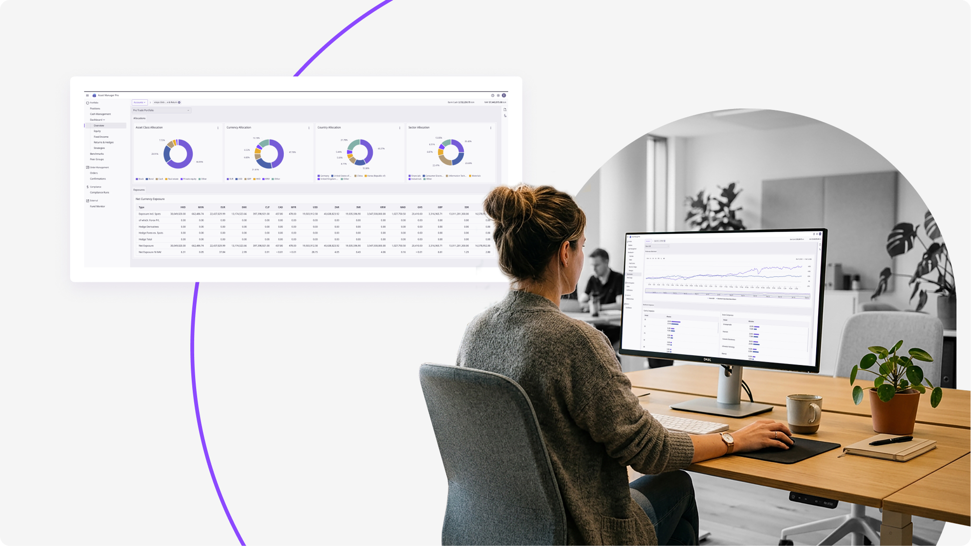 Why AI Fails Without the Right Investment Management Platform